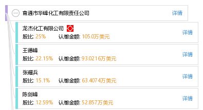 南通市华峰化工有限责任公司